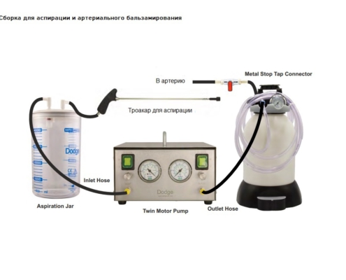 Аппарат для бальзамирования Standard Twin Motor Pump, производитель Dodge, профессиональные средства для бальзамирования от компании TanatoService