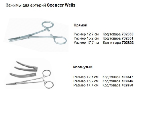 Зажимы для артерий Spencer Wells, производитель Dodge, инструменты для бальзамирования и посмертного ухода за телом от компании TanatoService