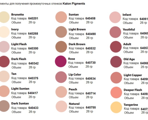 Косметические пигменты Kalon Pigments, производитель Dodge, профессиональная танатокосметика для бальзамирования и ухода за телом от компании TanatoService
