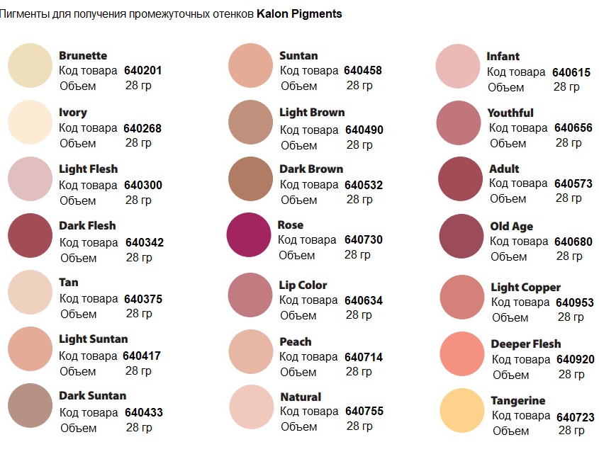 Косметические пигменты Kalon Pigments (Dodge) - TanatoService