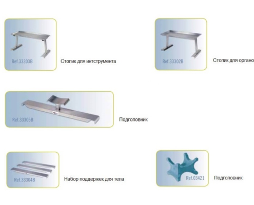 Аксессуары для проведения бальзамирования, производитель Hygeco, оборудование для бальзамирования и посмертного ухода за телом от компании TanatoService