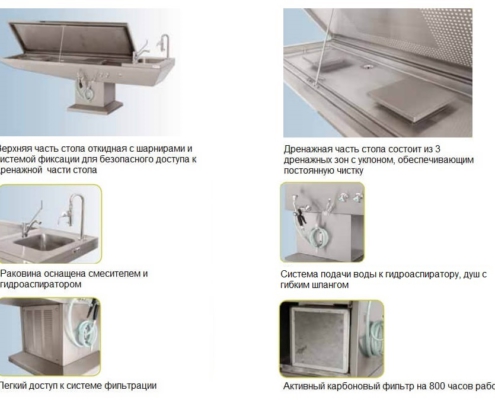 Аксессуары для проведения бальзамирования, производитель Hygeco, оборудование для бальзамирования и посмертного ухода за телом от компании TanatoService