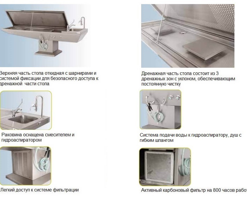 Аксессуары для проведения бальзамирования, производитель Hygeco, оборудование для бальзамирования и посмертного ухода за телом от компании TanatoService